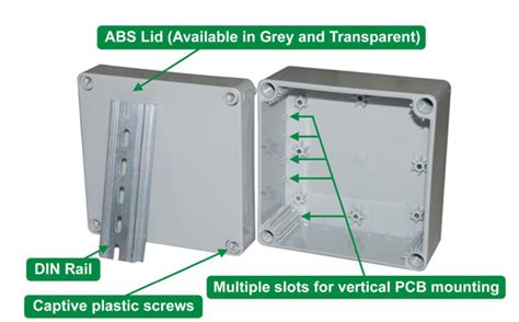 abs junction box|junction box transparent with.